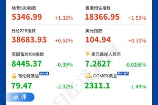 下轮将直接对话！曼城和利物浦最近25个英超主场战绩均20胜5平